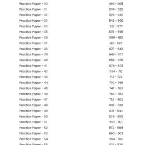 RRB-JE (55 Practice Set) Electrical Engineering
